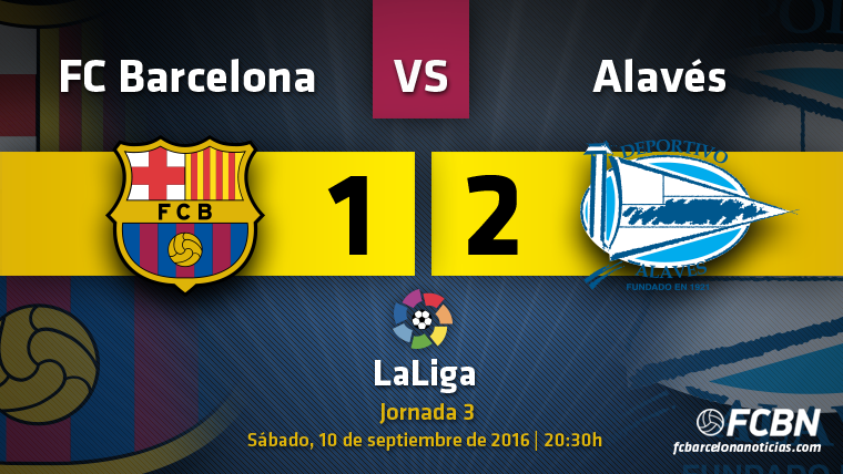 El Barça da un paso atrás en Liga contra el Alavés (1-2)