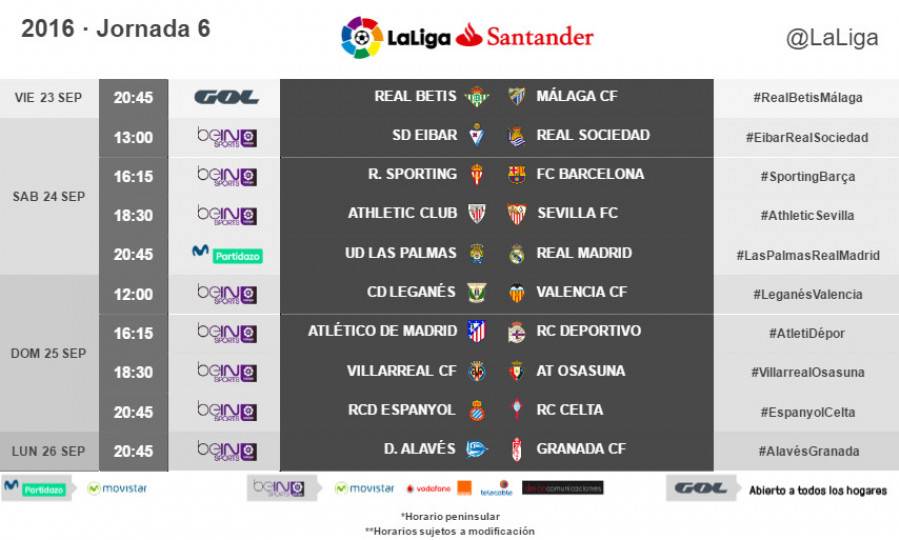 Estos son los horarios de la jornada 6 de LaLiga 2016-2017