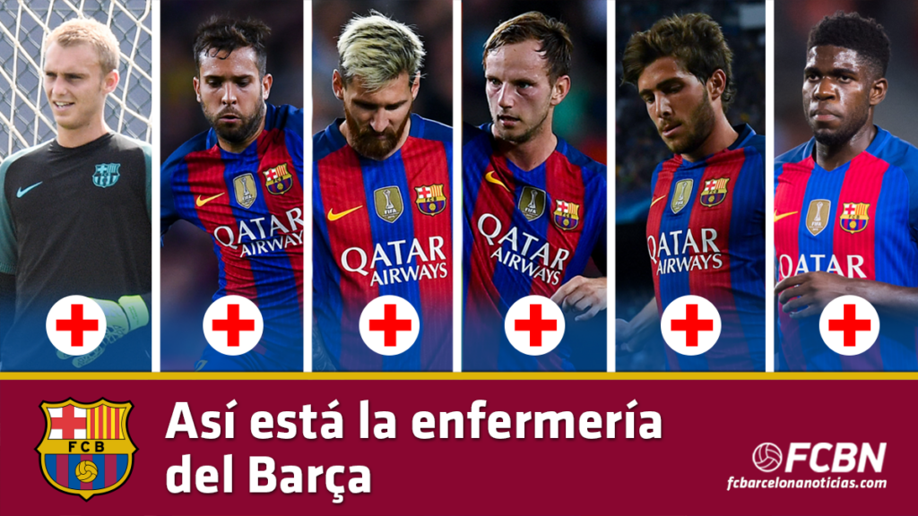 Así se encuentra la enfermería del FC Barcelona