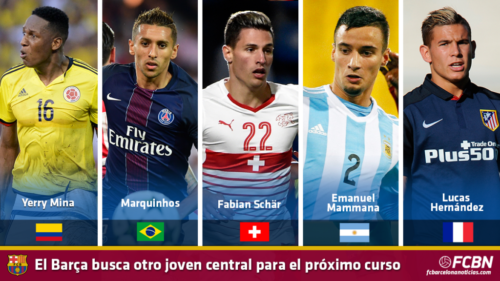 Los 5 centrales de futuro que interesan al FC Barcelona