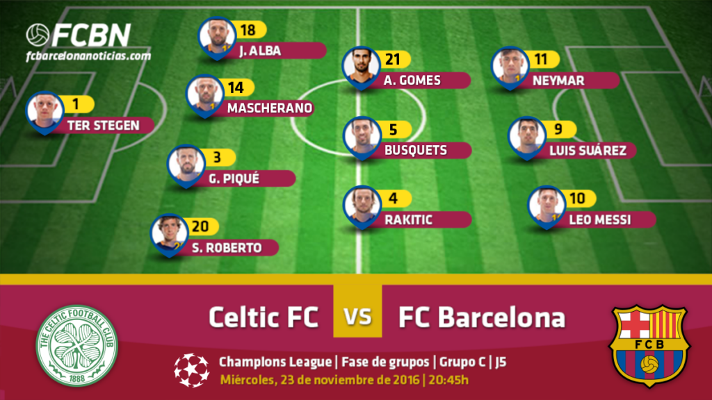 Alineaciones del Celtic-FC Barcelona (Champions J5)