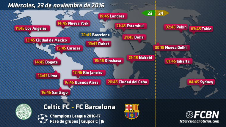 Horarios y TV del Celtic vs Barcelona