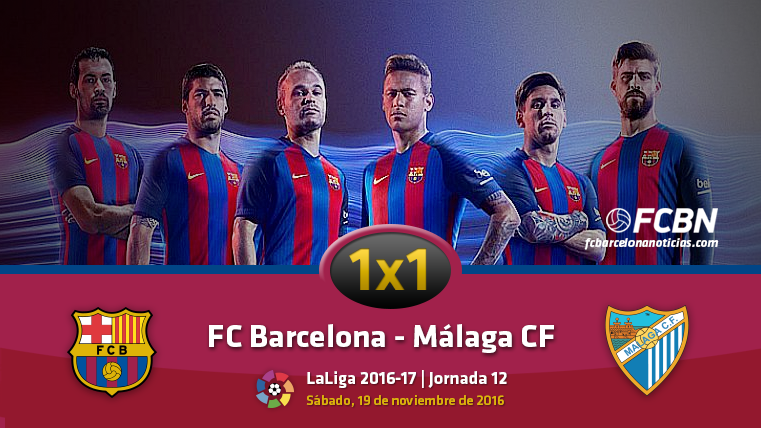 El 1×1 del FC Barcelona frente al Málaga CF (Liga J12)
