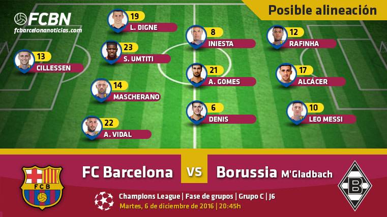 Las posibles alineaciones del FC Barcelona-Borussia M’Gladbach