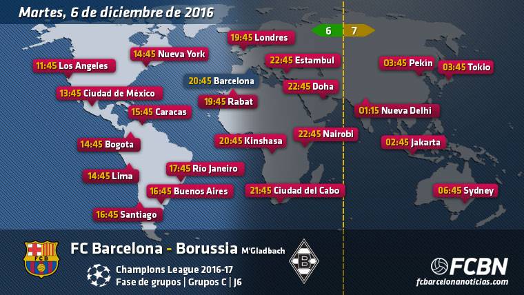 Horarios y TV del FC Barcelona vs Borussia M’Gladbach