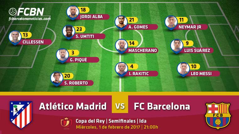 Alineaciones del Atlético-Barça (Ida Semifinales Copa)
