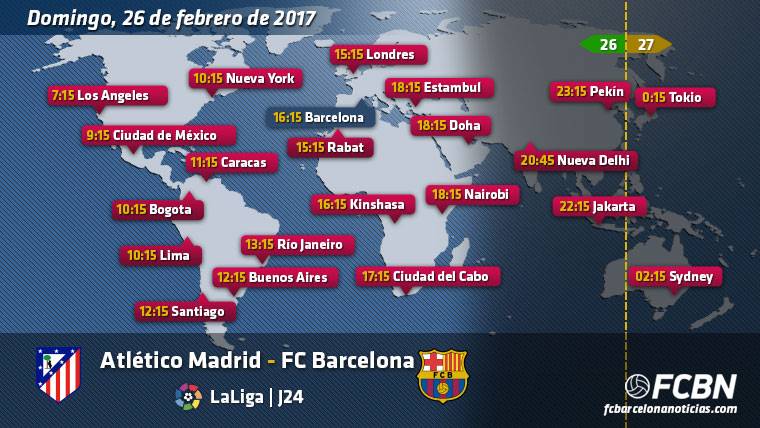 Horarios y TV del Atlético Madrid contra FC Barcelona de Liga