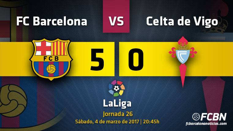 ¡Sí se puede! El Barça golea al Celta y avisa al PSG (5-0)