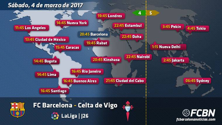 Horarios y TV del FC Barcelona vs Celta Vigo de Liga