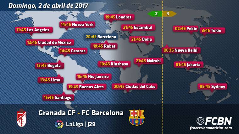 Horarios y TV del Granada vs FC Barcelona de Liga