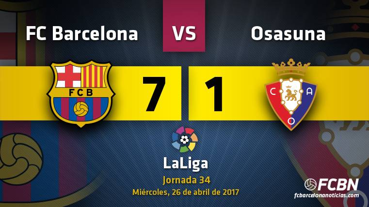Tres «dobletes» y Mascherano reafirman el liderato del Barça