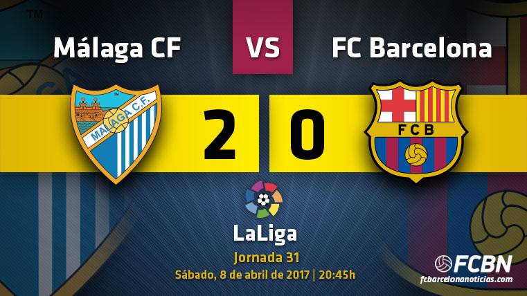 El Málaga y Gil Manzano alejan al FC Barcelona de LaLiga