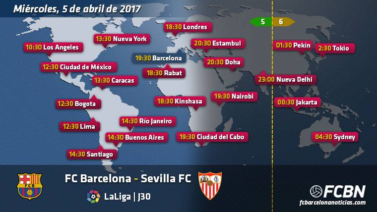 Horarios y TV del FC Barcelona vs Sevilla de Liga