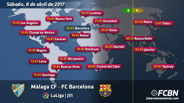 Horarios y TV del Málaga vs FC Barcelona de Liga