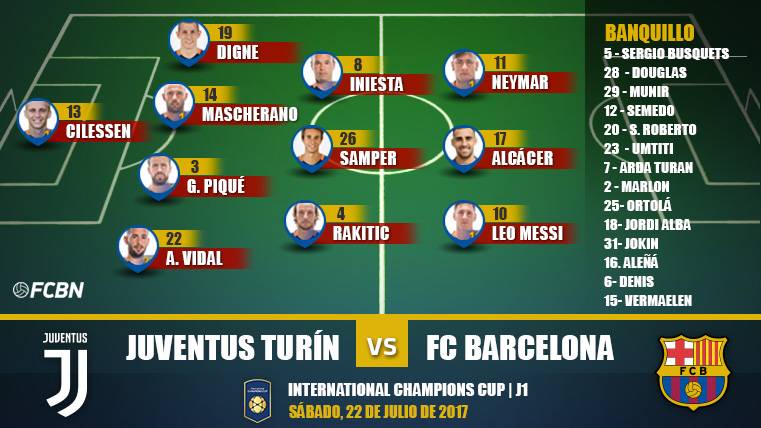 Alineaciones del Juventus-Barcelona (Pretemporada)