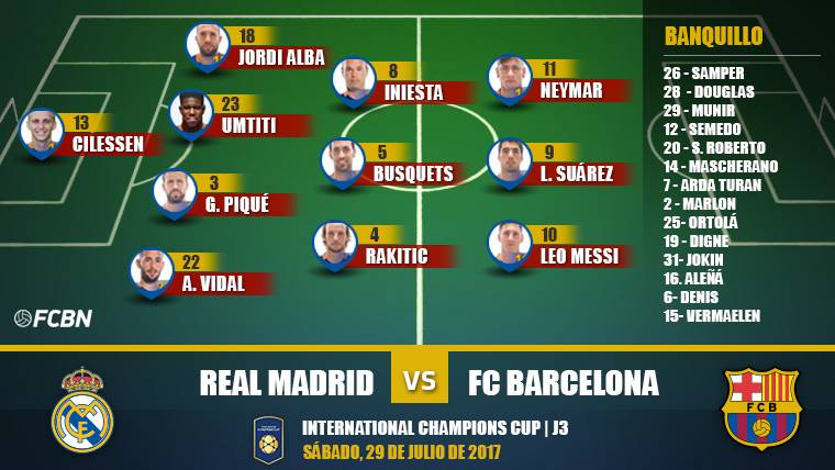 Alineaciones del Clásico: Real Madrid-FC Barcelona
