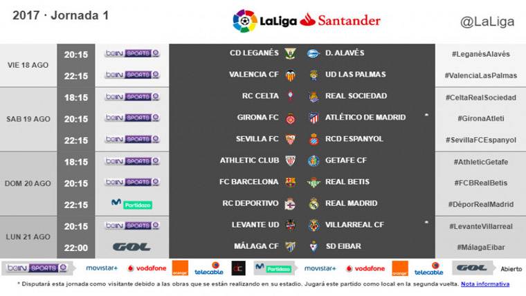 LIGA ESPAÑOLA: Partidos, horarios y TV de la jornada 1