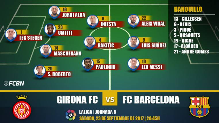 Alineaciones de la J6 de LaLiga: Girona-FC Barcelona