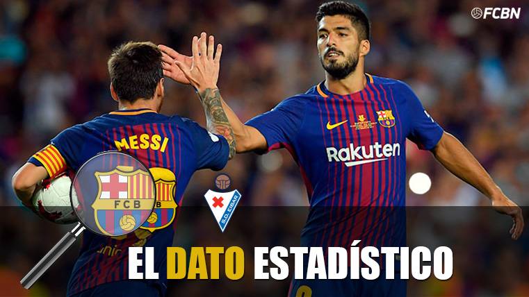 Leo Messi y Luis Suárez, una sociedad que asusta al Eibar