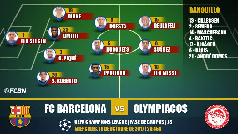 Alineaciones de la J3 de Champions: Barça-Olympiacos