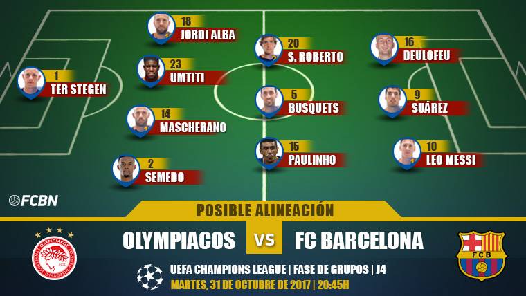 Las posibles alineaciones del Olympiacos-Barça (Champions)