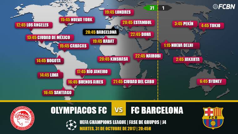 Cuándo y dónde ver el Olympiakos vs FC Barcelona