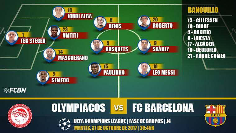 Alineaciones de la J4 de Champions: Olympiacos-Barça