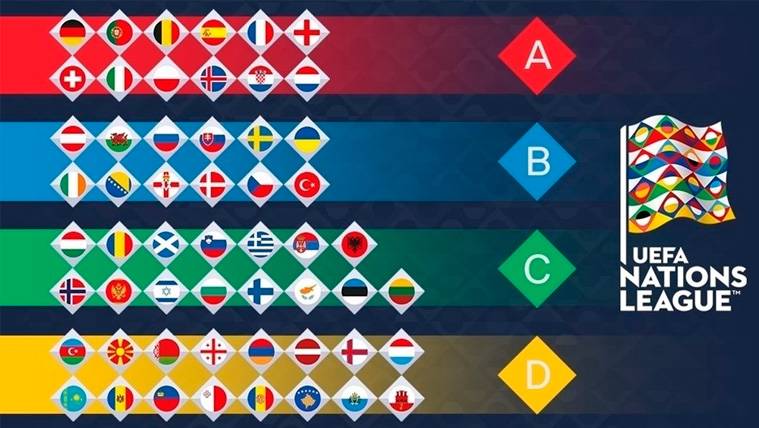 ¡La UEFA confirma su revolución en el fútbol europeo!