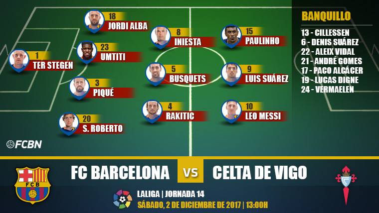 Alineaciones de la J14 de LaLiga: FC Barcelona-Celta