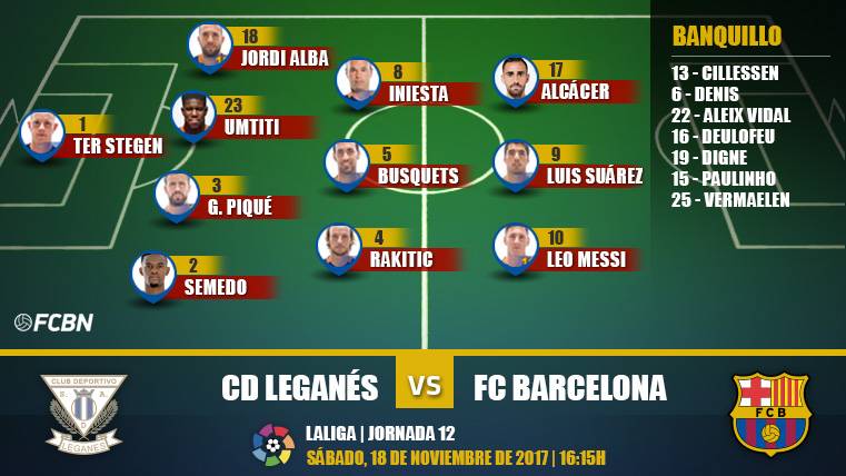 Alineaciones del Leganés-Barcelona (LaLiga J12)