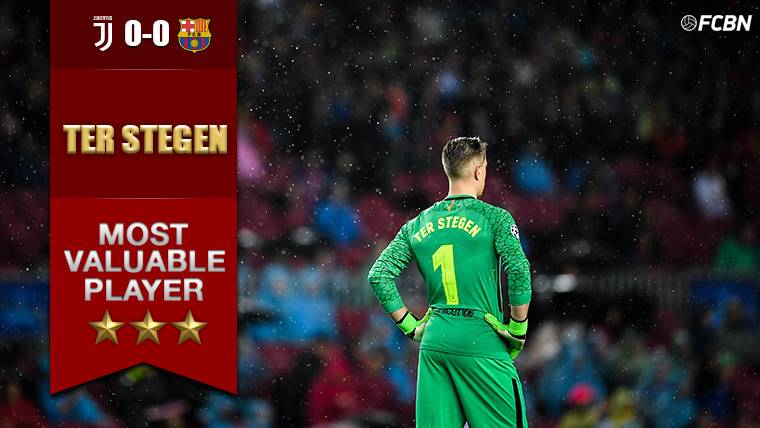Ter Stegen vuelve a salvar al Barcelona con sus paradas