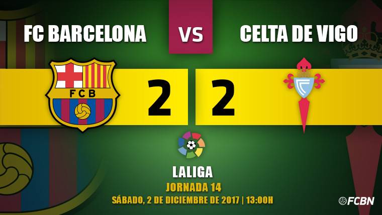 El árbitro vuelve a evitar la victoria de un Barça espeso