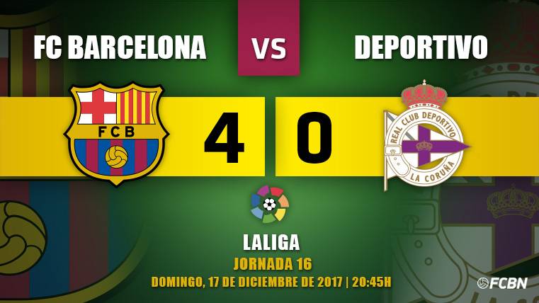 Messi e Iniesta dirigen un festival ‘pre-Clásico’ del FC Barcelona