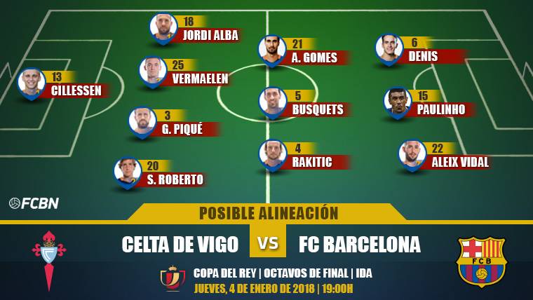 Las posibles alineaciones del Celta de Vigo-Barcelona (Copa)