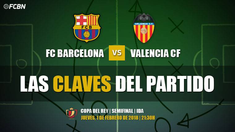 Las tres claves del Barcelona-Valencia de Copa del Rey
