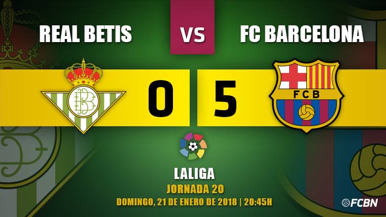 El Barça, un vendaval: Más líder en Liga y a pensar en la Copa