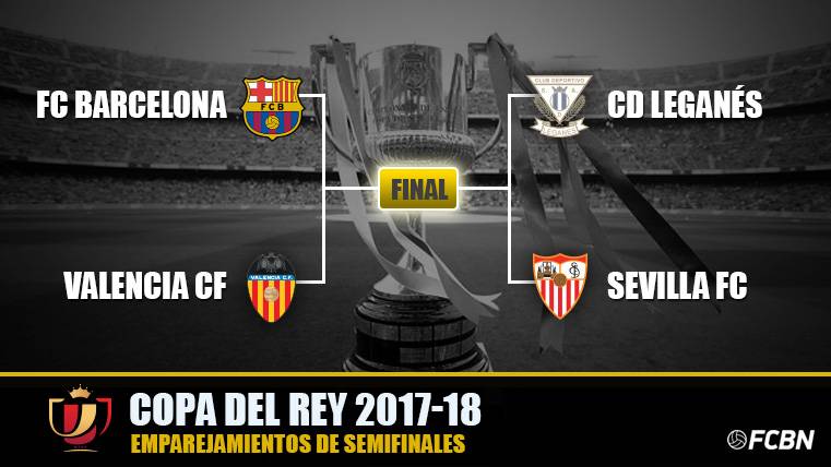 Estas son las eliminatorias de semifinales de la Copa del Rey