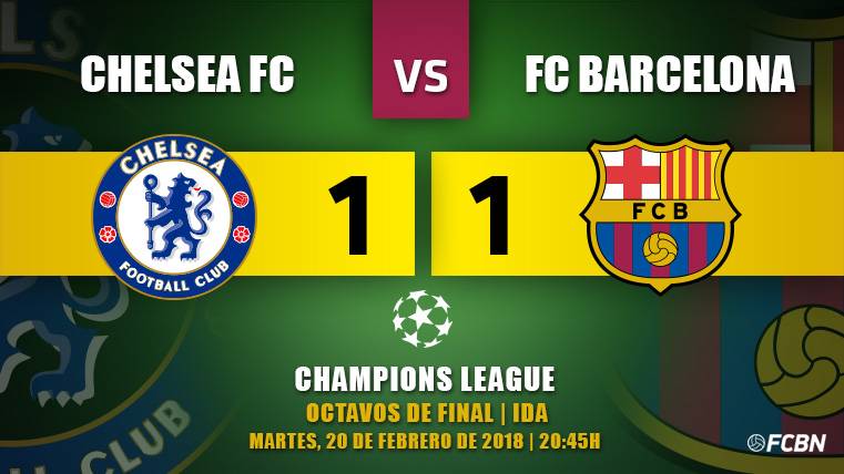 Messi redime a un Barça que jugó con fuego en Londres (1-1)