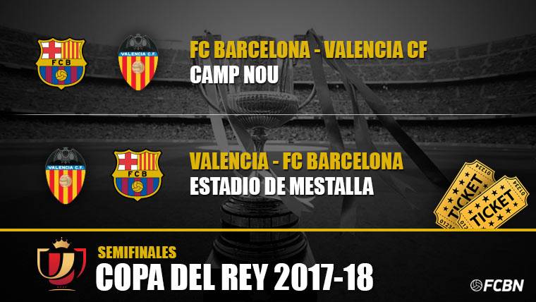 Entradas FC Barcelona vs Valencia – Copa del Rey