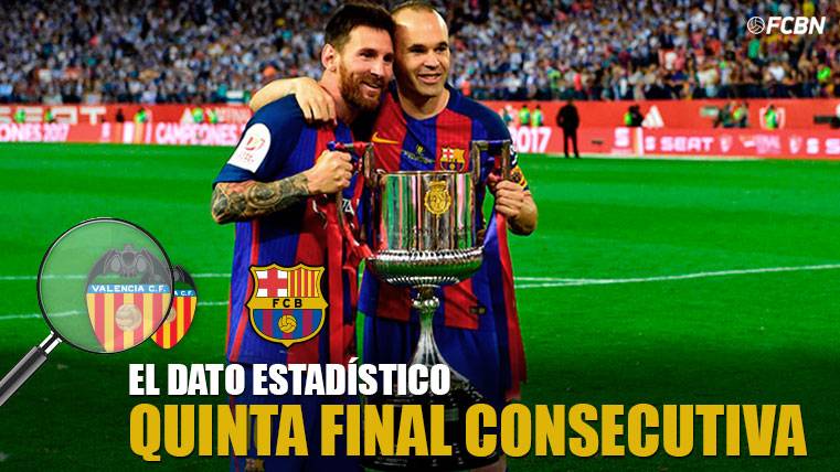 El Barça arrasa: Quinta final de Copa del Rey consecutiva