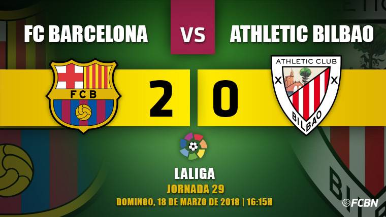 El Barça amansa al Athletic en 45 minutos mágicos y amplía la ventaja en Liga (2-0)