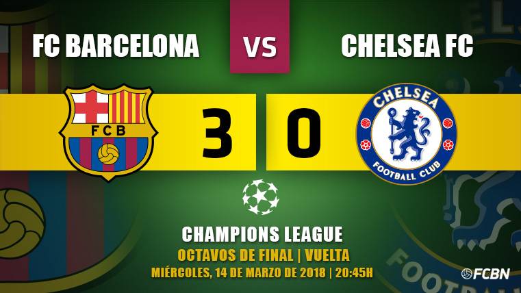 Leo Messi pone al Barça en los cuartos de final de Champions League (3-0)