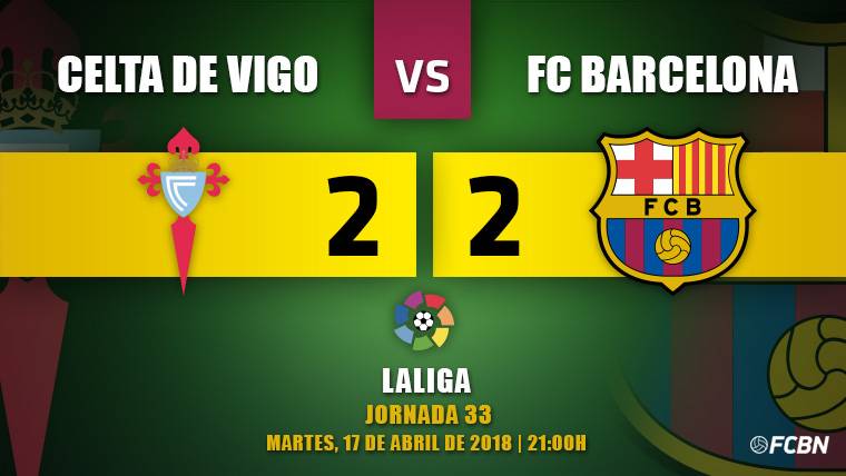 ‘Manotazo’ de Iago Aspas a un Barça que sufrió para seguir invicto ante el Celta (2-2)