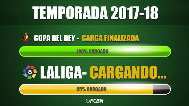 Primer paso del FC Barcelona hacia otro ‘doblete’ histórico