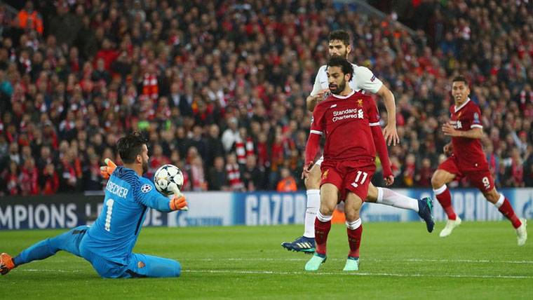 Meteórica evolución del valor de mercado de Mohamed Salah