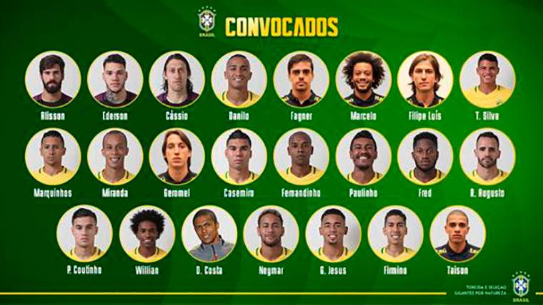 OFICIAL: Arthur, sin Mundial; Coutinho y Paulinho, convocados