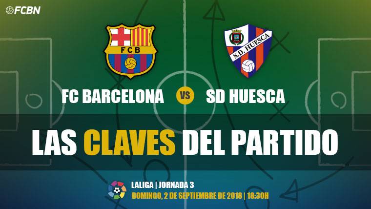 Las claves del FC Barcelona-Huesca de LaLiga 2018-19