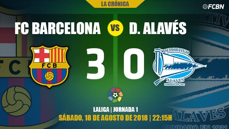 Messi y Coutinho guían al Barça hacia la victoria en el estreno liguero ante el Alavés (3-0)