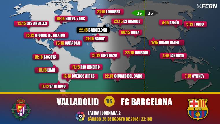 Valladolid vs FC Barcelona en TV: Cuándo y dónde ver el partido de LaLiga Santander
