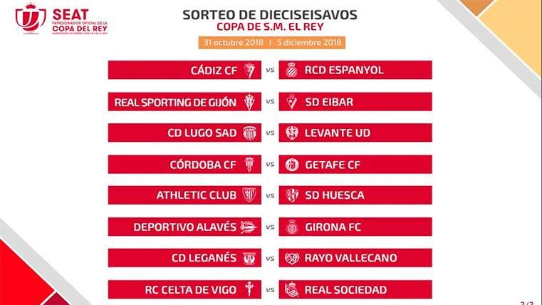 Estos son los emparejamientos de dieciseisavos de la Copa del Rey 2018-19